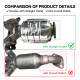 Suncent® 2004-2012 Hyundai Elantra 2.0L(More Available) Straight Outlet Catalytic Converter (EPA Compliant) 1