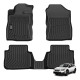 ViWiK® All Weather Custom Truck Floor Mats Best TPE Vehicle Floor Liner for 2025 Subaru Impreza SUV Automotive Front & Rear Mats 0